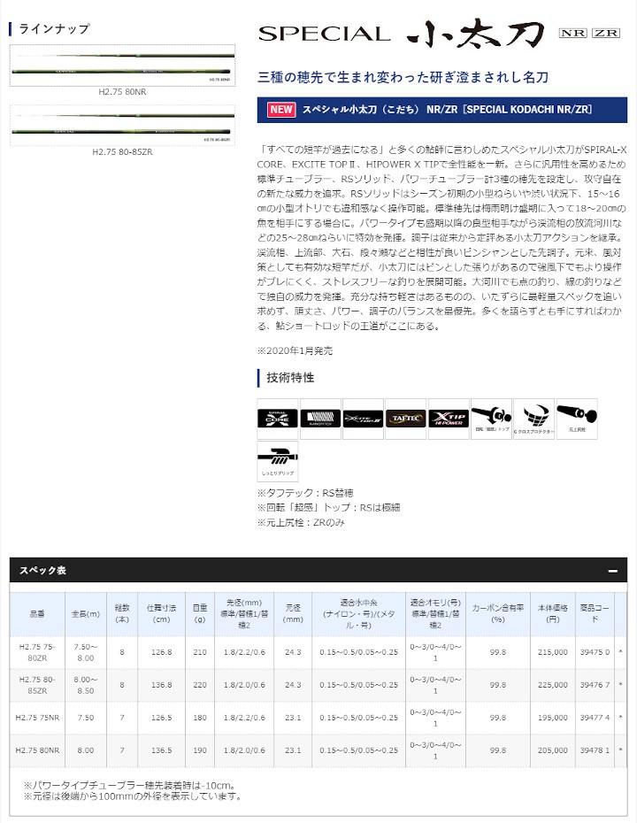 おトク情報がいっぱい! パーツ販売 スペシャル競FW H2.75 90NA #7 38852 0007 シマノ 大型便A 鮎竿パーツ acornproperties.co.uk