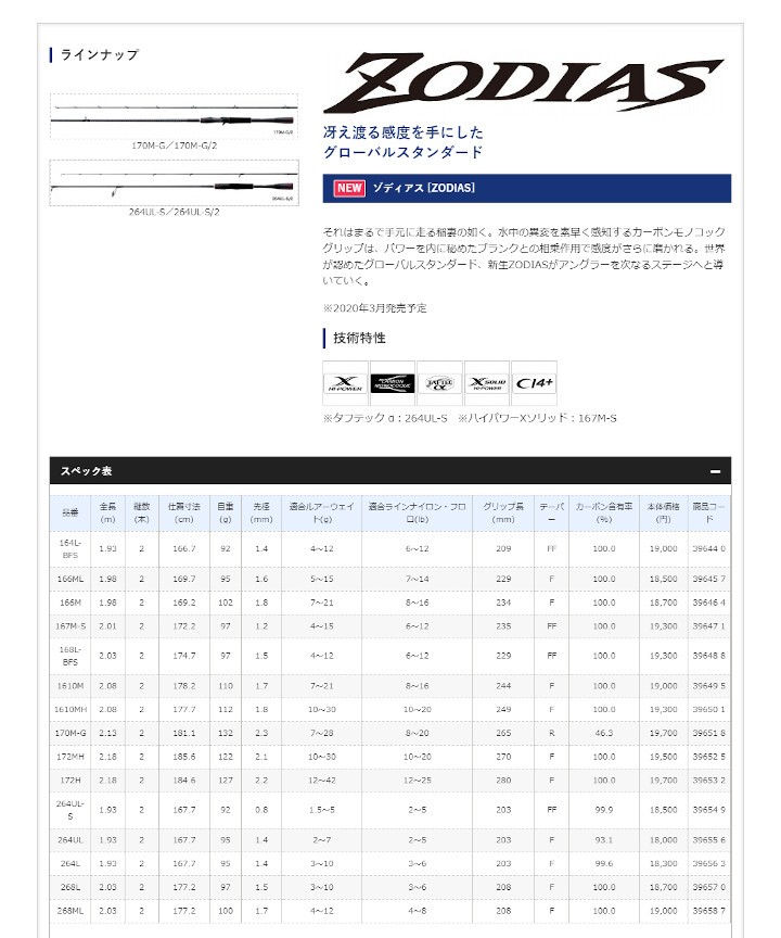 によって シマノ ２０ ゾディアス センターカット２ピース ２６４ＵＬ