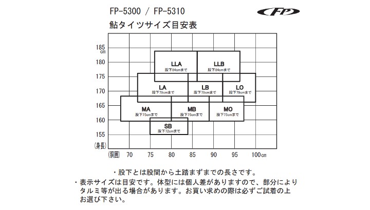 すのであら エクセル LO FP-5300 鮎釣り フィッシングマックス - 通販