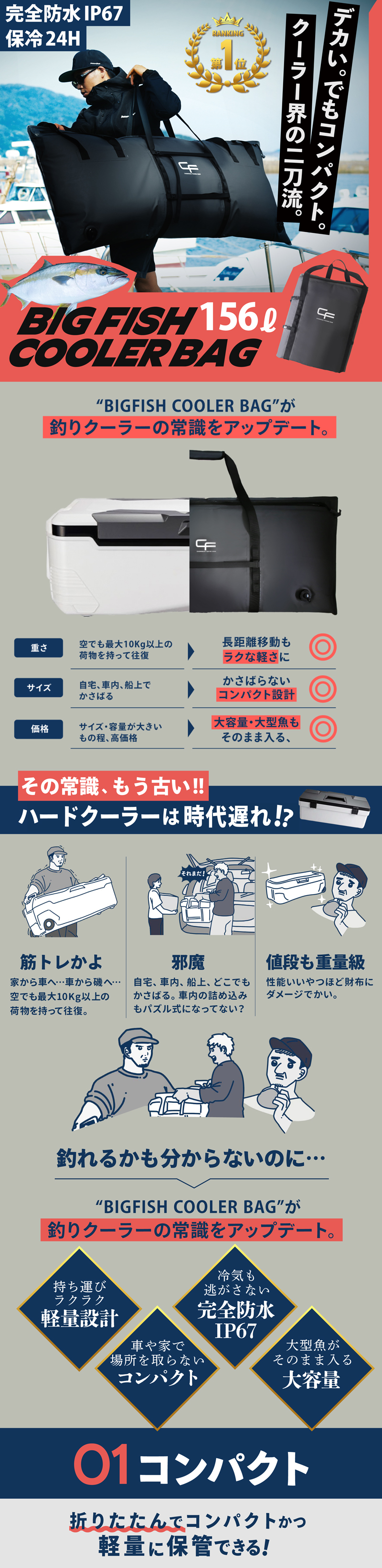 爆買 CHONMAGE FISHING 保冷 断熱 フィッシング ソフトクーラー