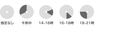お届け時間帯