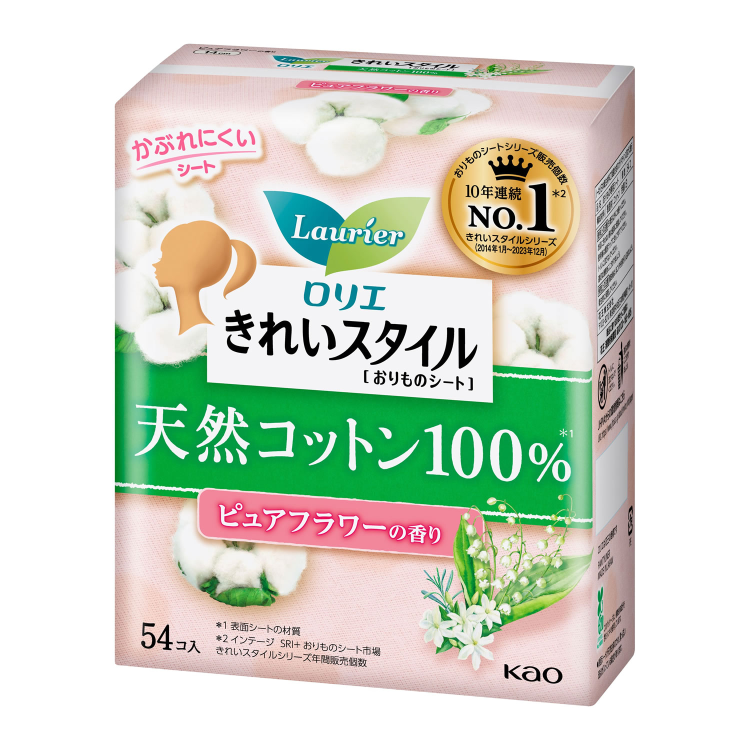 ԉ G ꂢX^C VRRbg100 sAt[̍ (54R) peBCi[