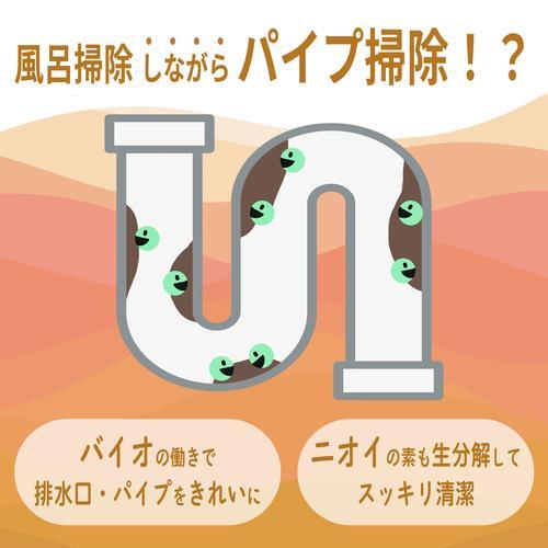 ミマスクリ-ン 緑の魔女 泡タイプ バス (4...の詳細画像3