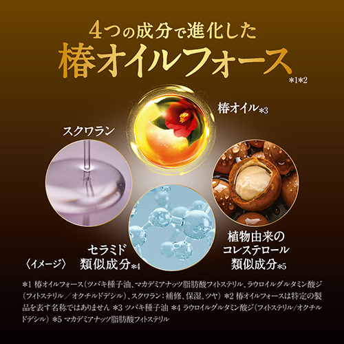 《ケース》　ファイントゥデイ TSUBAKI ツバキ プレミアム モイスト＆リペア ヘアコンディショナー つめかえ用 (900mL)×9個 詰め替え用 | ブランド登録なし | 04