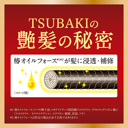 《ケース》　ファイントゥデイ TSUBAKI ツバキ プレミアム モイスト＆リペア ヘアコンディショナー つめかえ用 (900mL)×9個 詰め替え用 | ブランド登録なし | 05