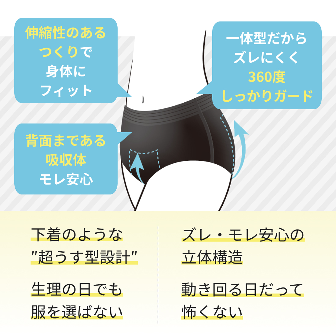セット販売》 大王製紙 エリスショーツ M-L 昼・夜長時間用 ブラック