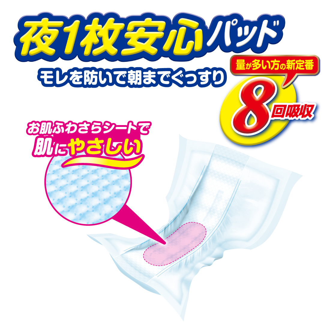 大王製紙 エリエール アテント 夜1枚安心パッド モレを防いで朝まで