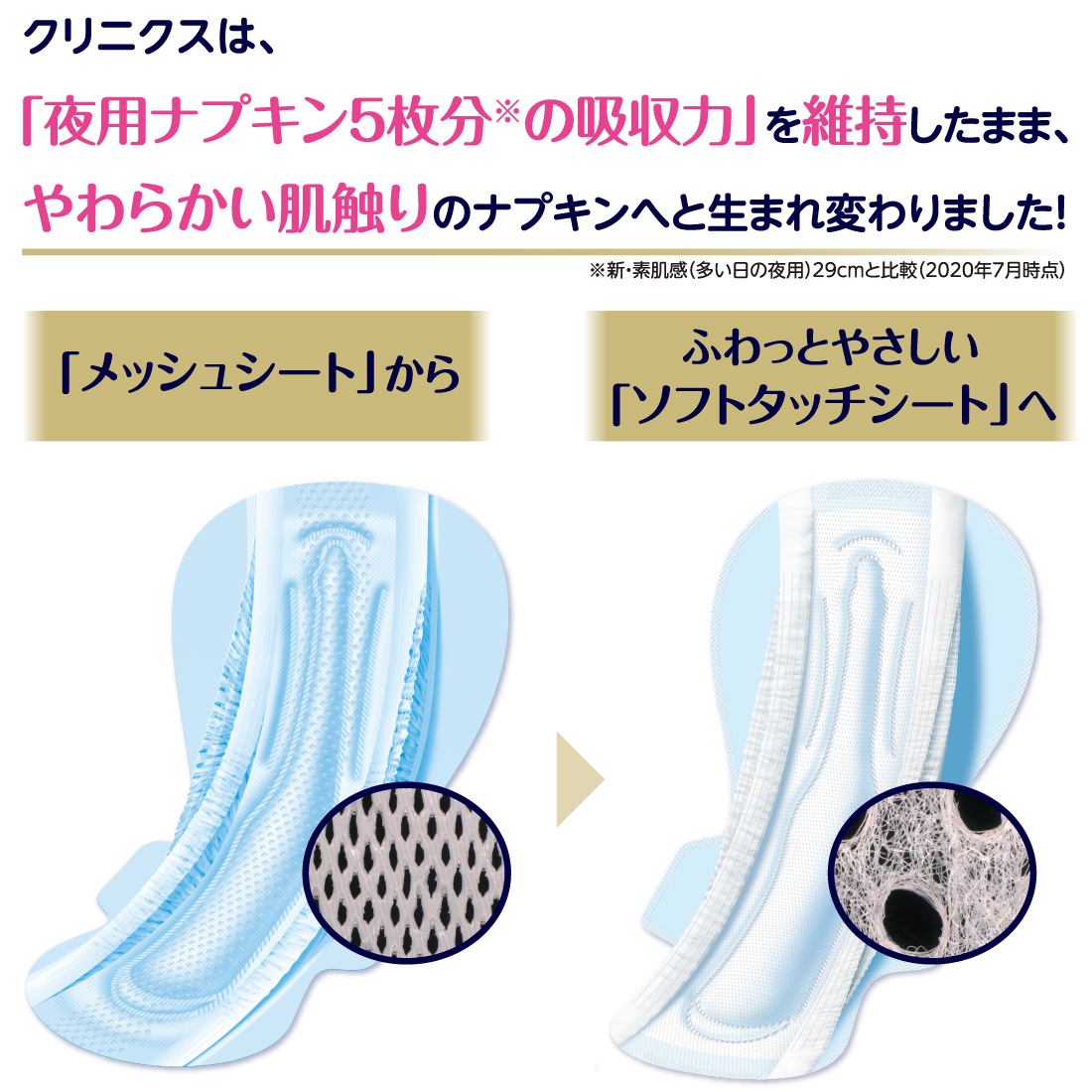 大王製紙 エリス 朝まで超安心 クリニクス 量が心配な人用 羽つき 40cm