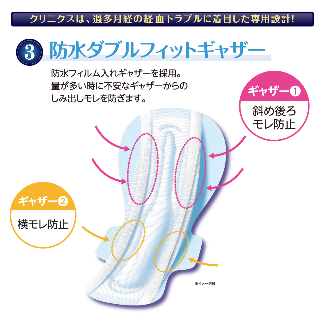 大王製紙 エリス 朝まで超安心 クリニクス 量が心配な人用 羽つき 40cm 
