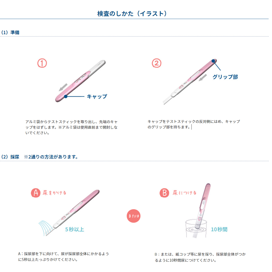 第2類医薬品】《セット販売》 ミズホメディー P-チェック・S (2