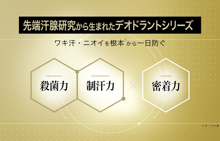 マンダム ギャツビー EXプレミアムタイプデオドラントロールオン 無香料