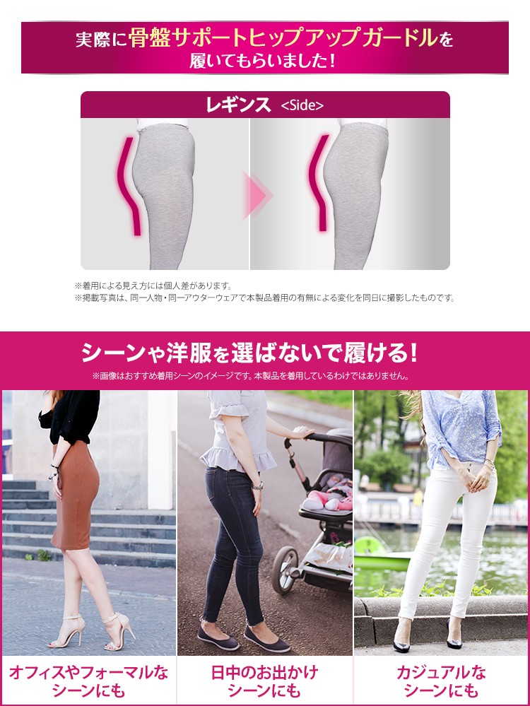 メディキュット レキットベンキーザー ドクターショール 骨盤サポート 