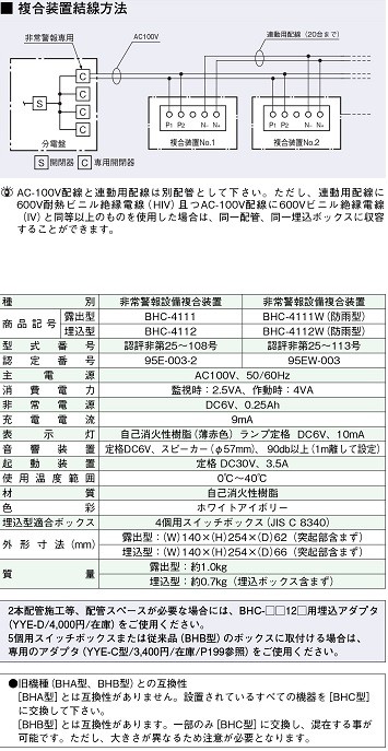 2022新発 BHC-4112：非常警報設備 複合装置 埋込型 discoversvg.com