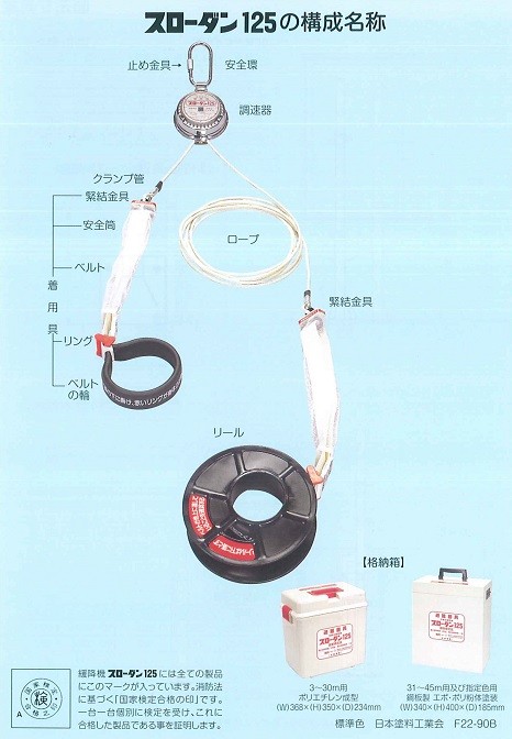 定番の中古商品 水のう君II 1ｍセット BD-602 総合サービス 取寄品 JAN