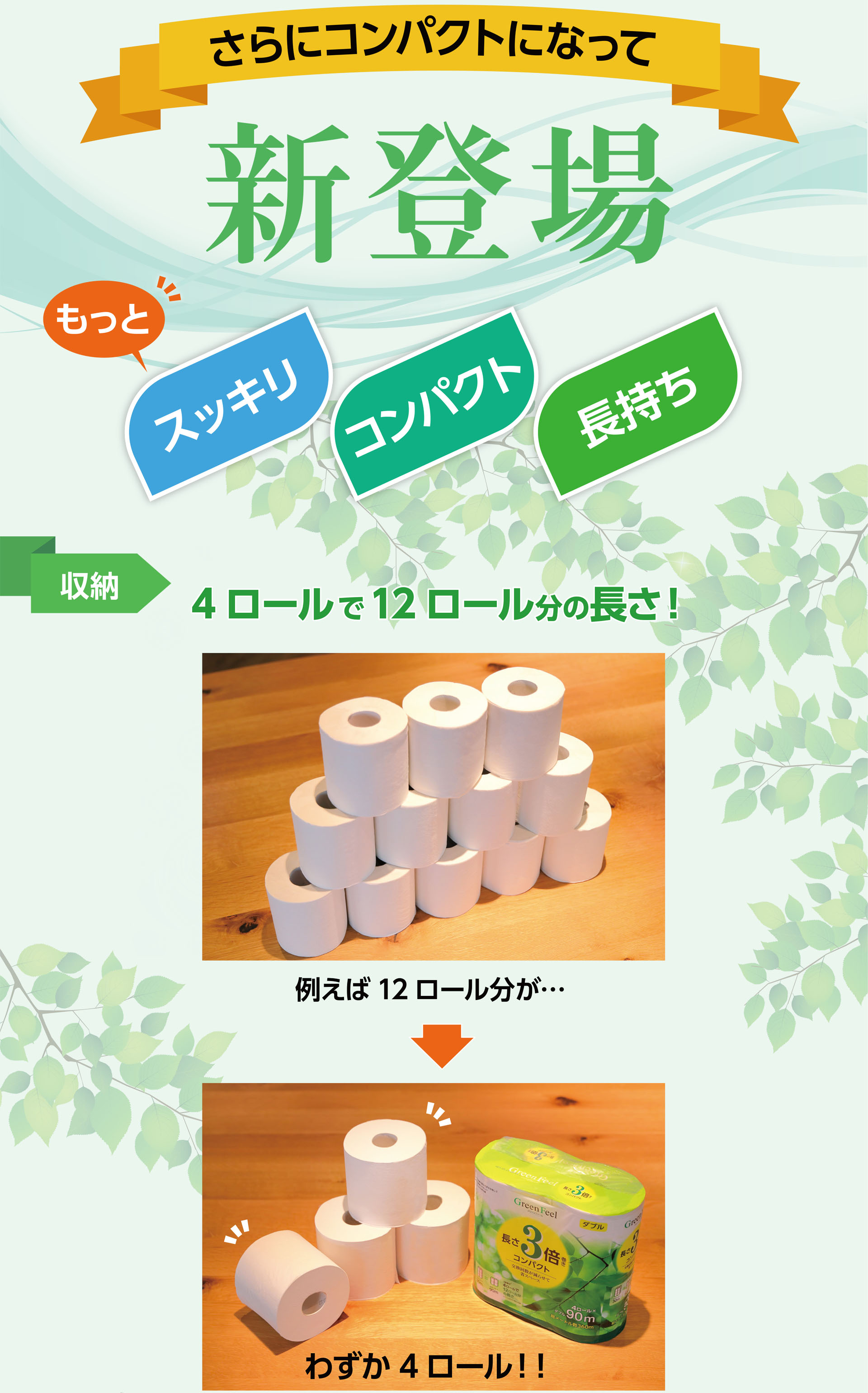 チルページ　３段　グリーン　※１２個※ 新感覚！麦焼酎「CHILL GREEN（チルグリーン）spicy&citrus」720ml×3本