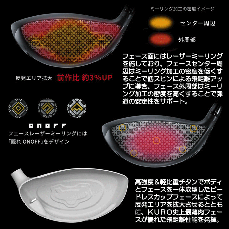 KURO（オノフ） オノフ 2026 KURO ドライバー CBT626D 右利き用 日本