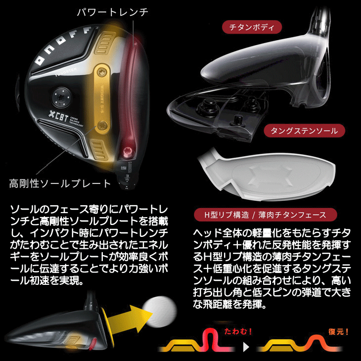 い*き様 ONOFF KURO アイアン2022 950GH neo 4～P FORGED IRON KURO 標準スチール