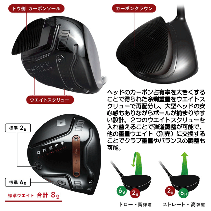 専用 6500円分 512ZFX TOUR-SPEC DRIVERNEW | AXISGolf