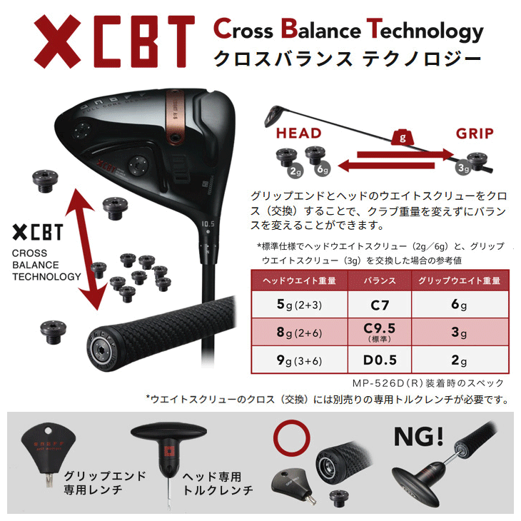 クノさん専用 KURO（オノフ） オノフ 2026 ONOFF AKA ドライバー MP-526D カウンター