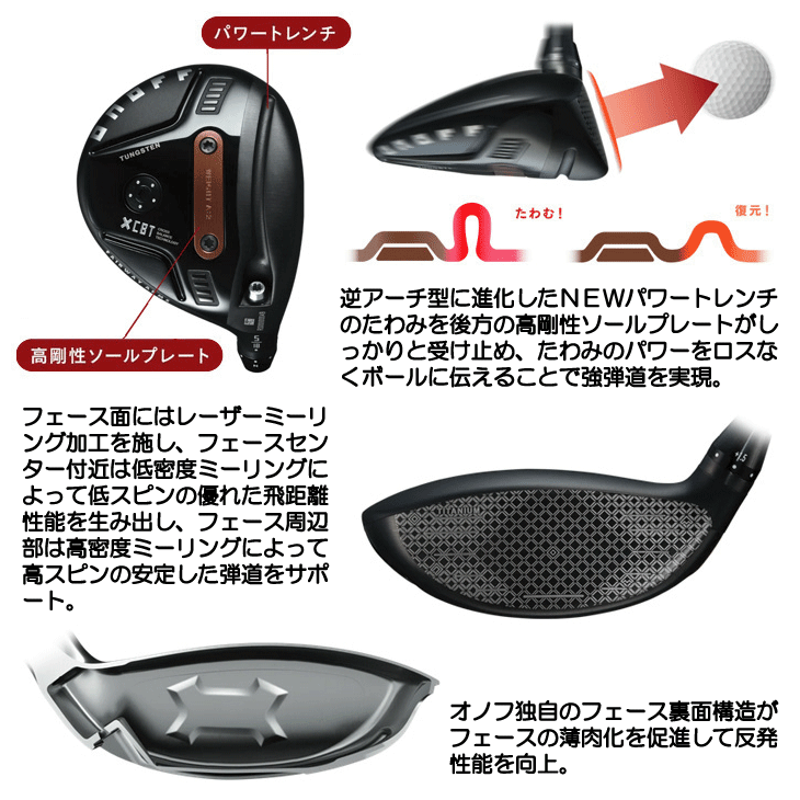 KURO（オノフ） オノフ 2026 ONOFF AKA アイアン 4本セット (#7/#8/#9
