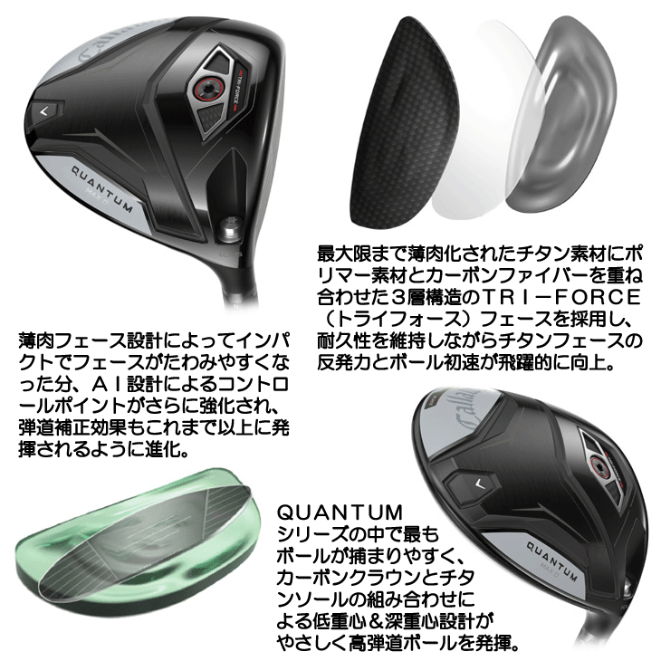Callaway（キャロウェイ） QUANTUM （クアンタム） MAX D ドライバー