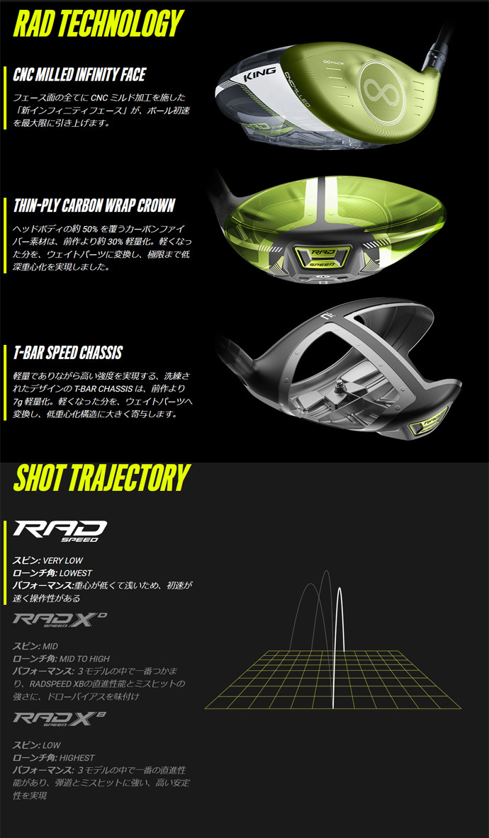 2022得価 最大1万円OFFクーポンあり11/24まで コブラ RAD SPEED ディアマナ TB60 ドライバー 右用 つるやゴルフ - 通販 - PayPayモール お得豊富な