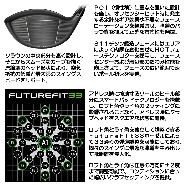 COBRA（コブラ） レフティー OPTM （オプティム） LS ドライバー LIN-Q
