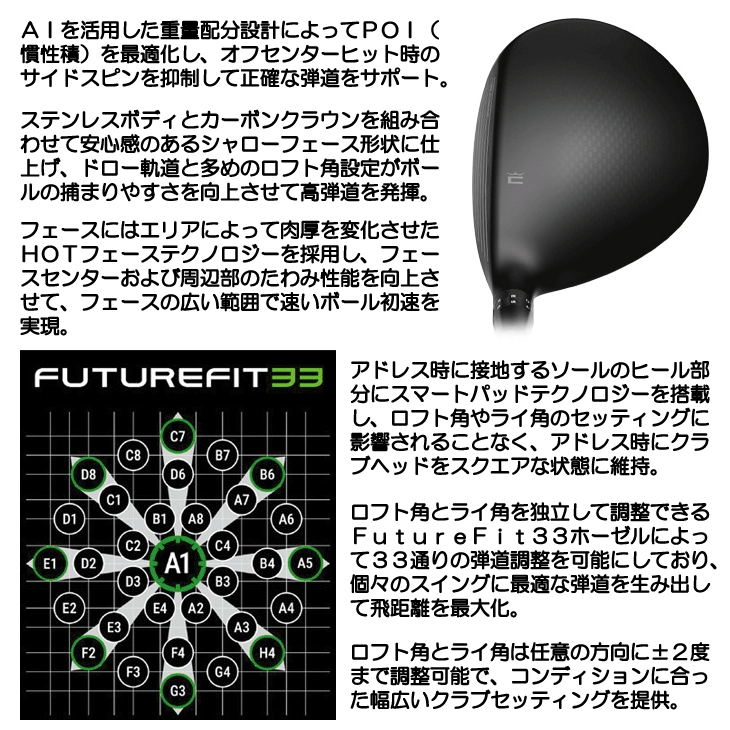 COBRA（コブラ） レフティー OPTM （オプティム） MAX フェアウェイ