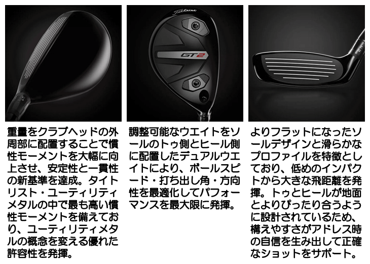 Titleist タイトリスト GT2 ユーティリティ テンセイ 1K ブルー