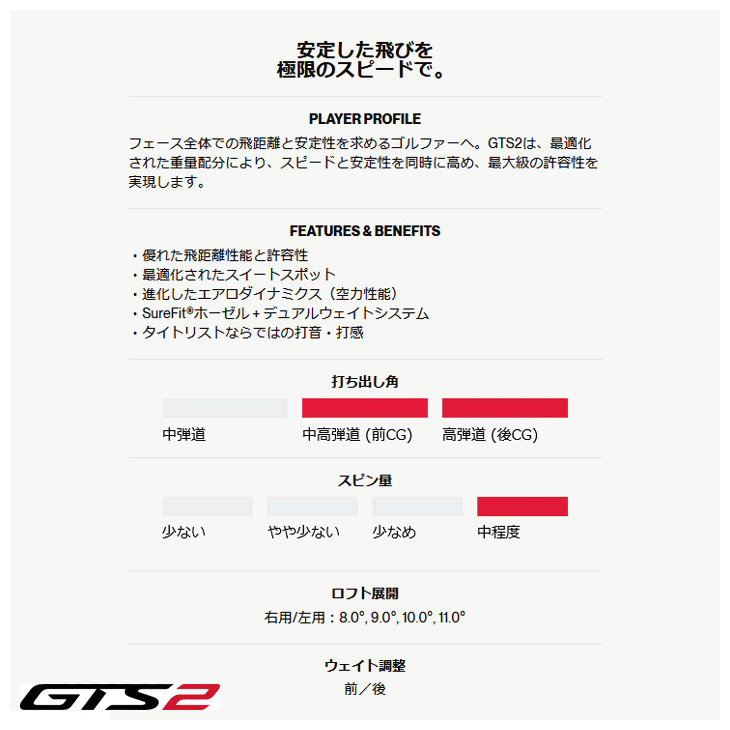 Titleist（タイトリスト） 予約受付中 GTS2 ドライバー TOUR AD FI-6