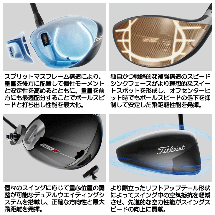 Titleist（タイトリスト） レフティー GTS2 ドライバー TENSEI 1K Blue
