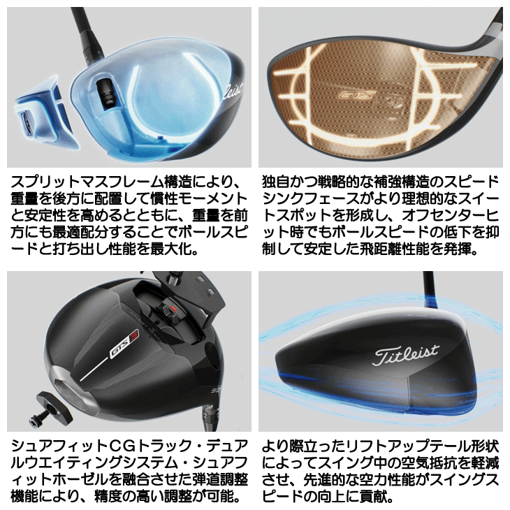 Titleist（タイトリスト） GTS3 ドライバー TENSEI 1K Blue 55 右利き