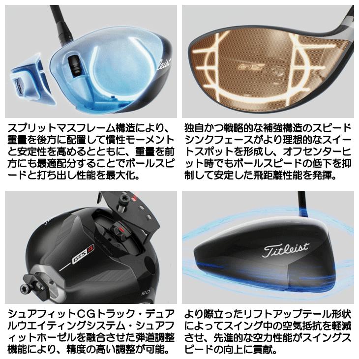 Titleist（タイトリスト） GTS4 ドライバー TENSEI 1K White 65 右利き