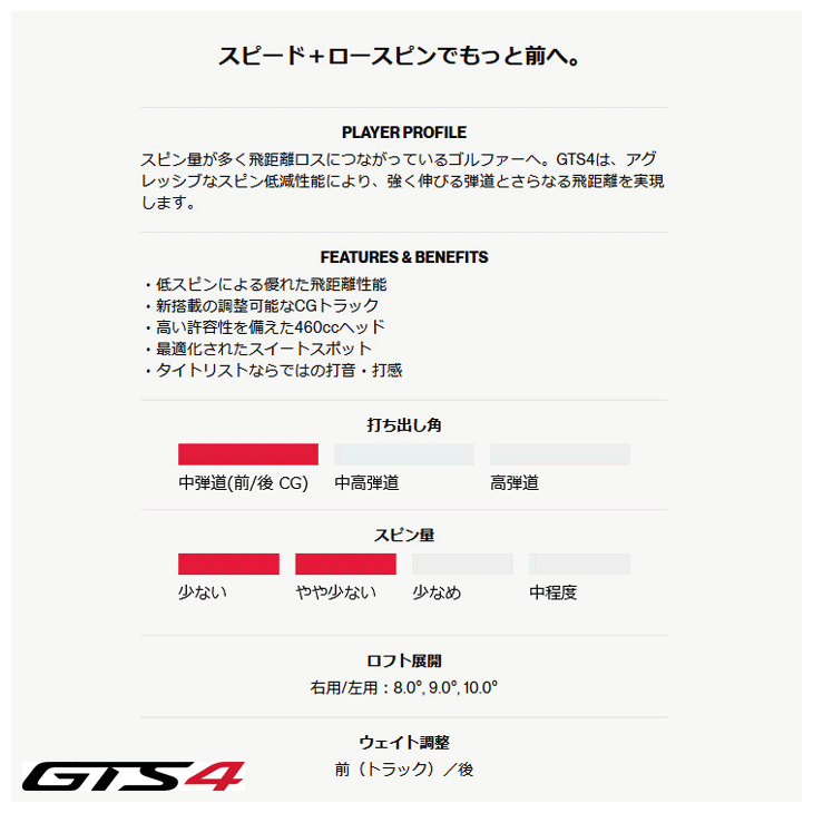 Titleist（タイトリスト） GTS4 ドライバー TOUR AD FI-6 右利き用