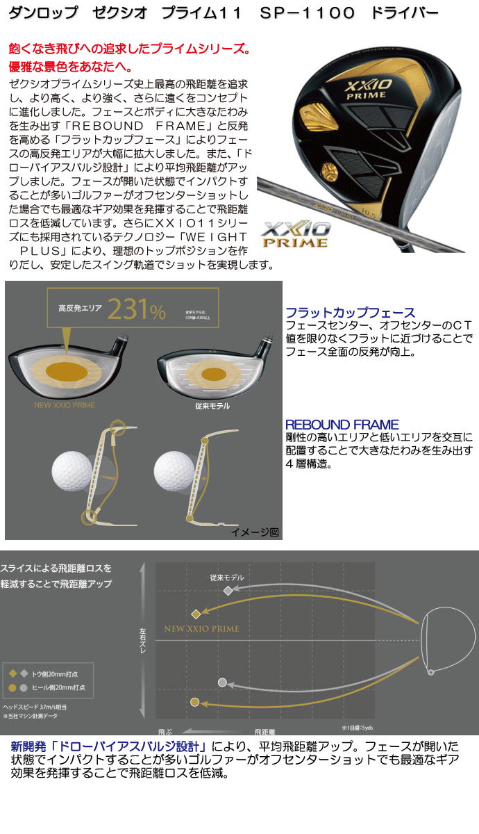 XXIO PRIME ダンロップ ゼクシオ プライム11 SP1100 ドライバー