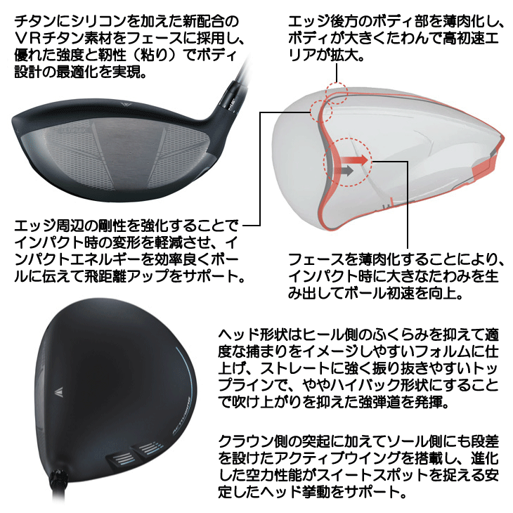 新作 新品 XXIO 14 ドライバー SR 9.5度 XXIO ダンロップ ゼクシオ14+ XXIO14+ ドライバー スピーダー NX DST