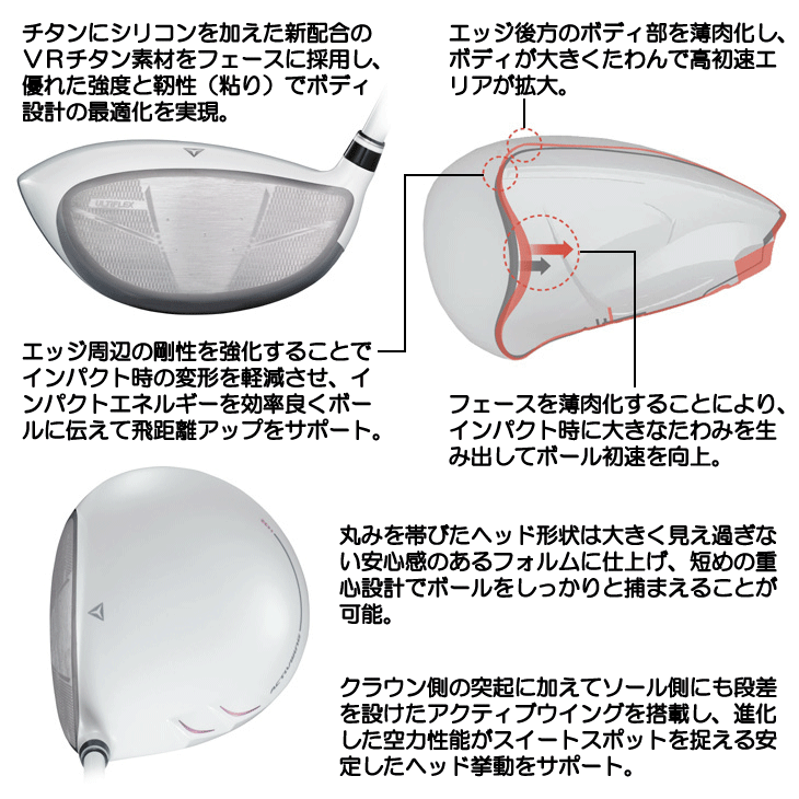 XXIO レディース ダンロップ ゼクシオ14 XXIO14 ホワイト ドライバー