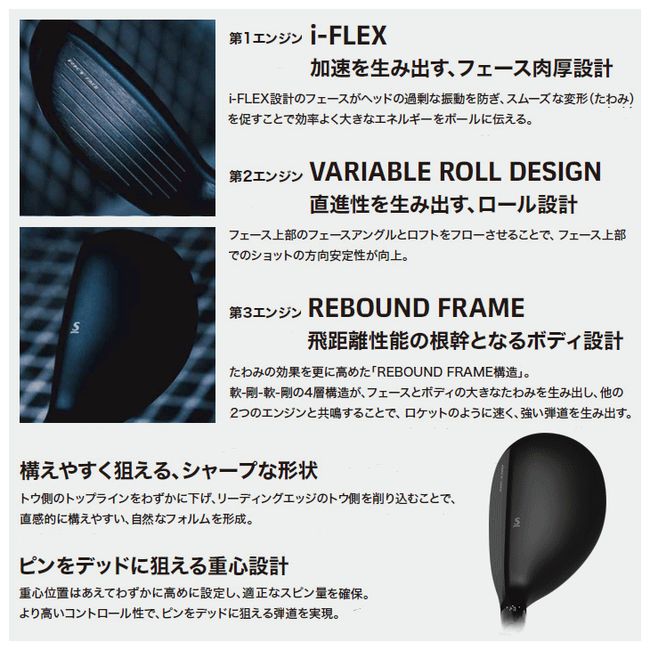 ZXi 予約受付中 ダンロップ スリクソン RKT ハイブリッド VENTUS TR