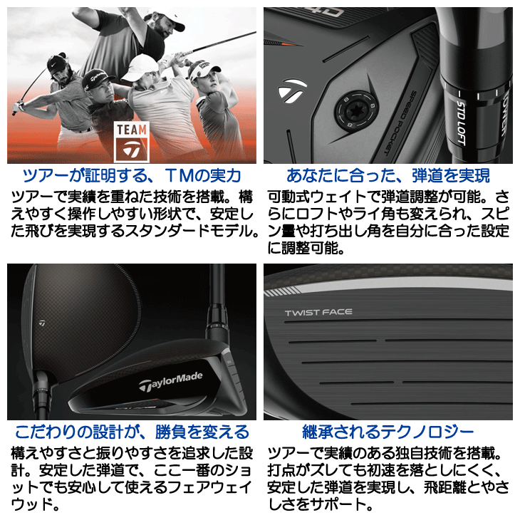 TaylorMade（テーラーメイド） レフティー Qi4D フェアウェイウッド