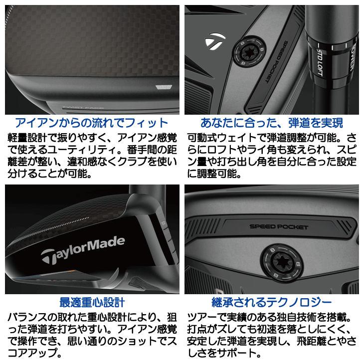 TaylorMade（テーラーメイド） Qi4D レスキュー REAX 85