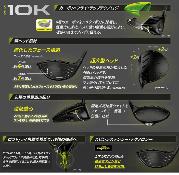 PING（ピン） G430 MAX 10K ドライバー PING TOUR 2.0 CHROME 75 右