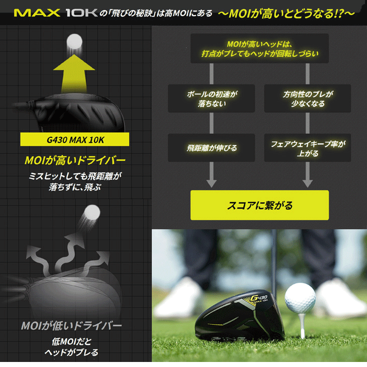 PING（ピン） G430 MAX 10Kドライバー スピーダーNX ブラック50 右利き