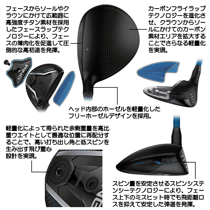 PING（ピン） G440 LST フェアウェイウッド PING TOUR 2.0 BLACK 75 右