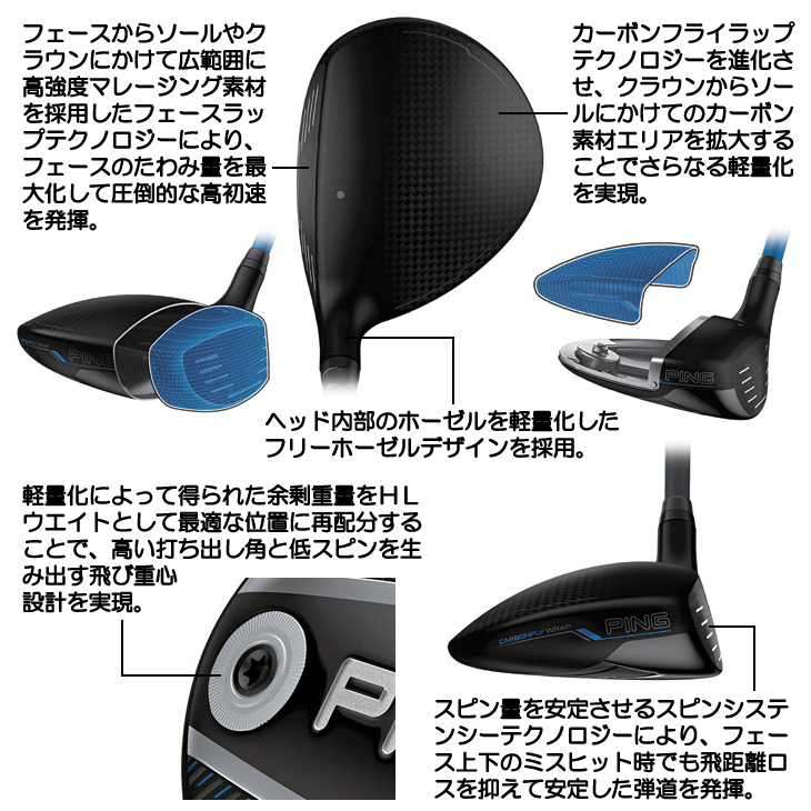 PING（ピン） レフティー G440HL MAX フェアウェイウッド スピーダーNX