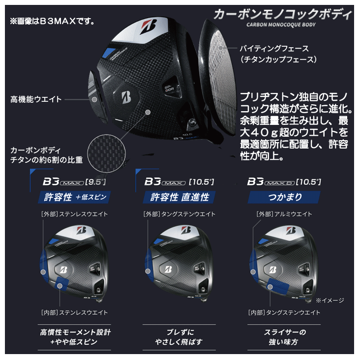 ブリヂストン B3 MAX ドライバー VANQUISH 2024年モデル】【B シリーズ】 B3MAXD DRIVER ［VANQUISH BS40