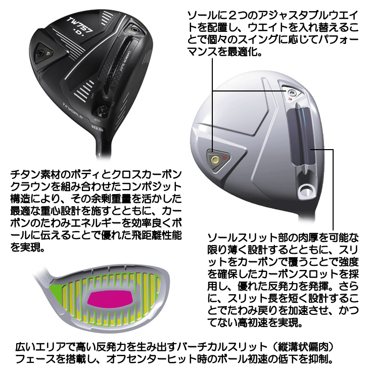 本間ゴルフ　ドライバー ツアーワールド TW737 455 ドライバー VIZARD EX-A55／A65