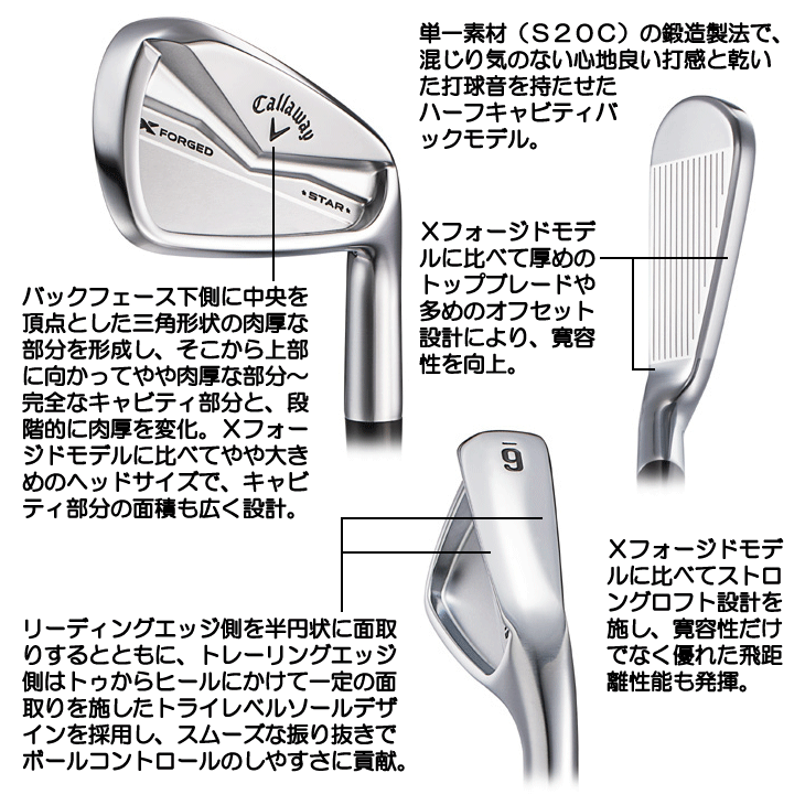 Callaway キャロウェイ 2024 Xフォージド スター アイアン 6本