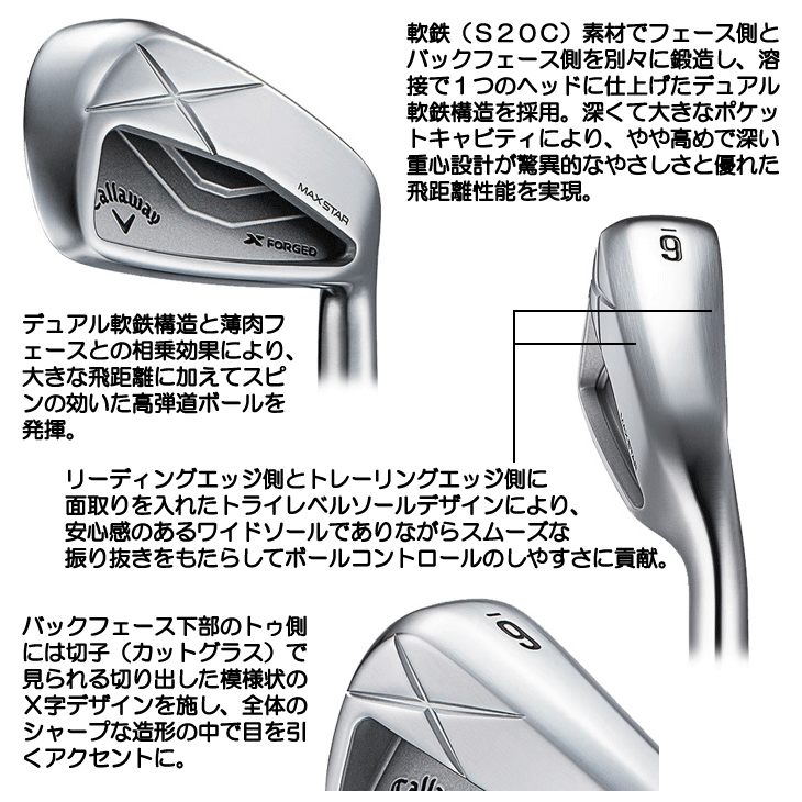 Callaway X FORGED 4番アイアン 単品 Callaway（キャロウェイ） 2025 Xフォージド MAX STAR アイアン 単品