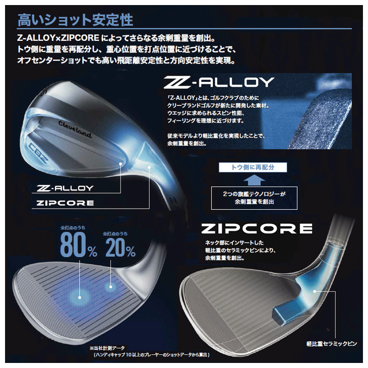 Cleveland Golf（クリーブランドゴルフ） クリーブランド CBZ ウェッジ