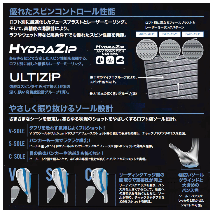 Cleveland Golf（クリーブランドゴルフ） クリーブランド CBZ ウェッジ